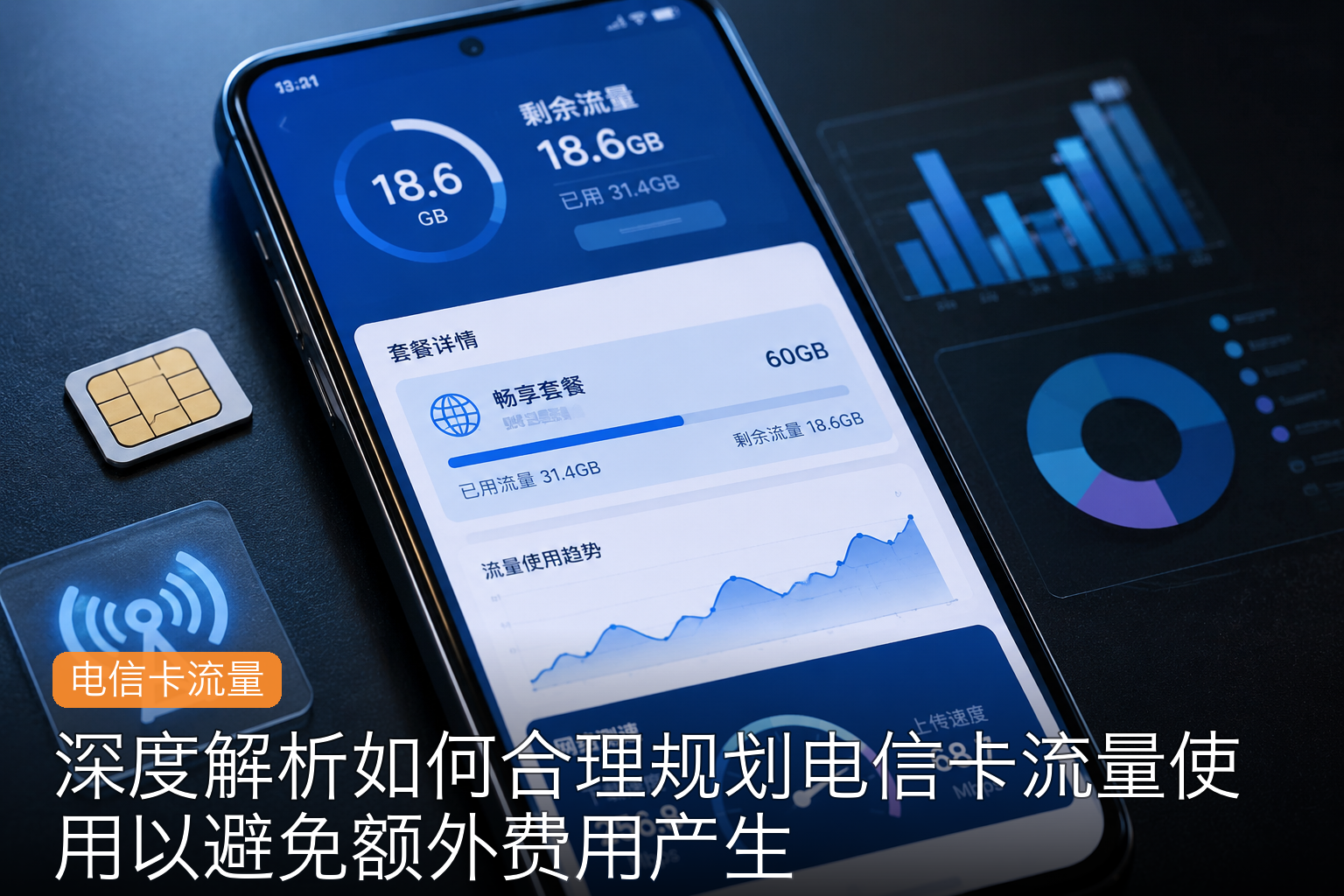 深度解析如何合理规划电信卡流量使用以避免额外费用产生