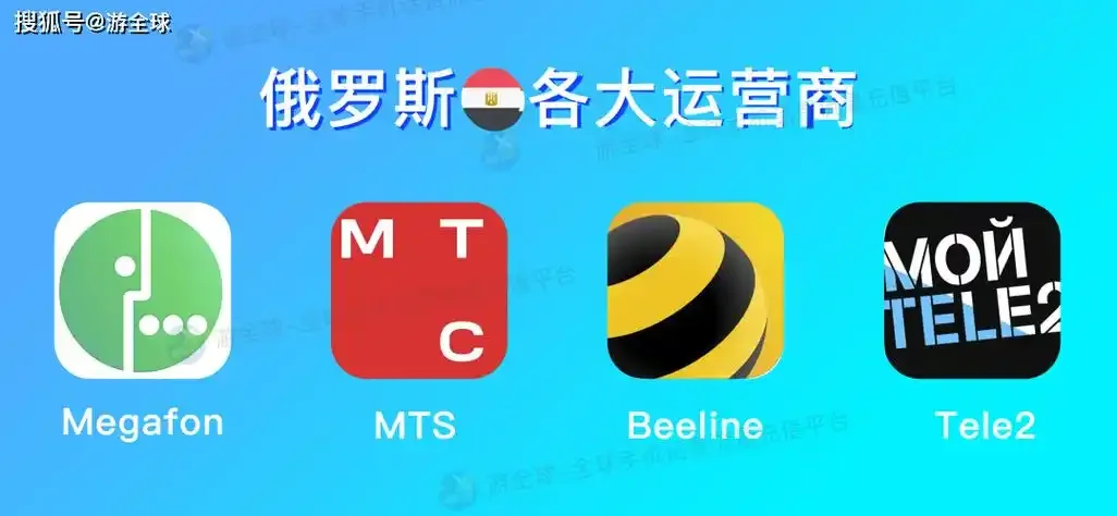俄罗斯手机卡流量套餐查询全攻略，一七九九网络教你轻松掌握使用技巧