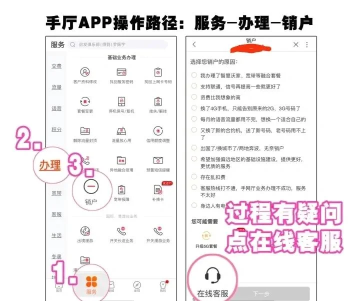 联通手机卡支持跨省注销吗，一七九九网络详解异地销户流程与注意事项