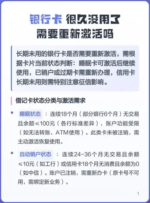 手机卡激活要去银行吗？详解线上与线下办理流程及注意事项