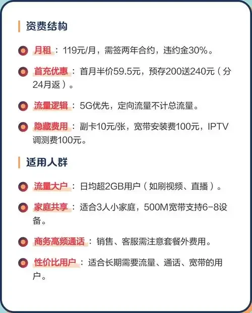 联通手机卡19元资费详解，一七九九网络实测体验与省钱攻略