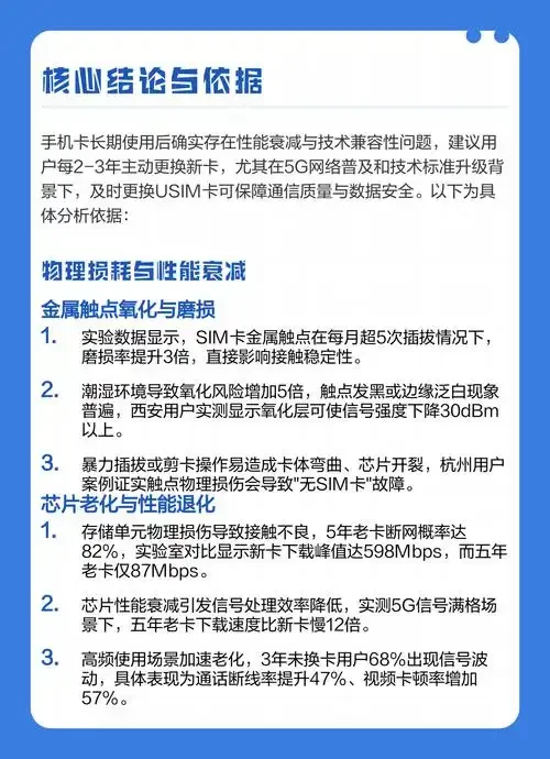手机卡太大需要换卡吗？详细解答SIM卡尺寸选择与更换步骤