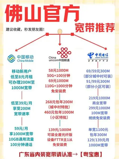 联通宽带是否可以同时办理手机卡业务及套餐绑定详解