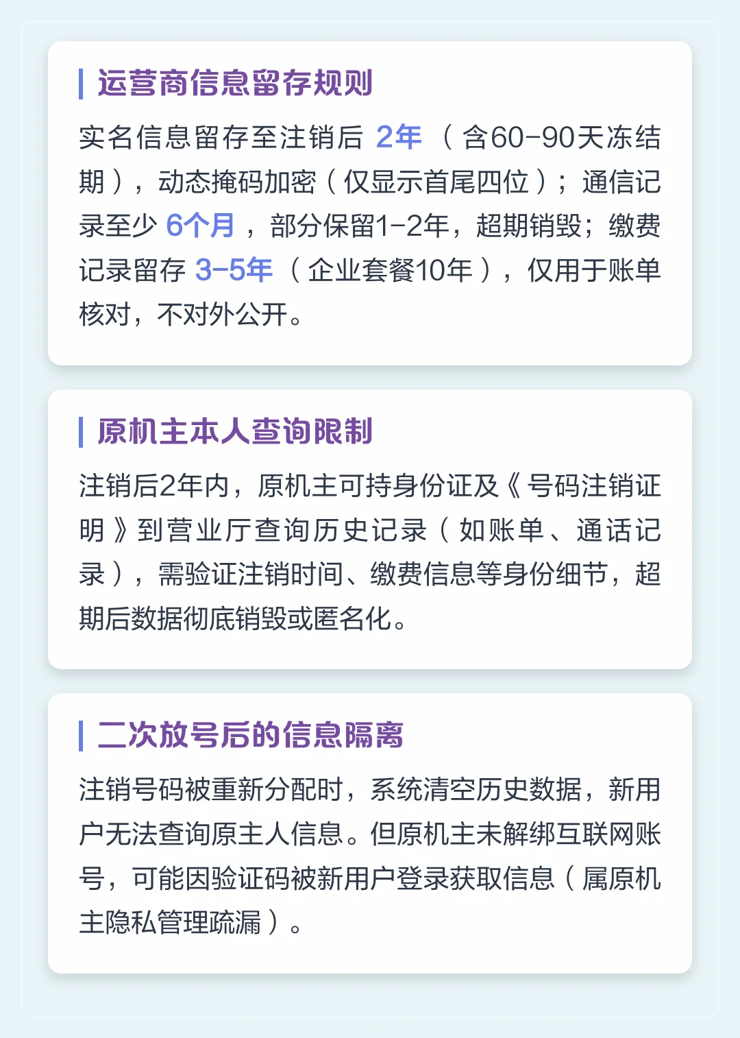 手机卡注销查询指南，详解三大运营商官方渠道与自助查询步骤